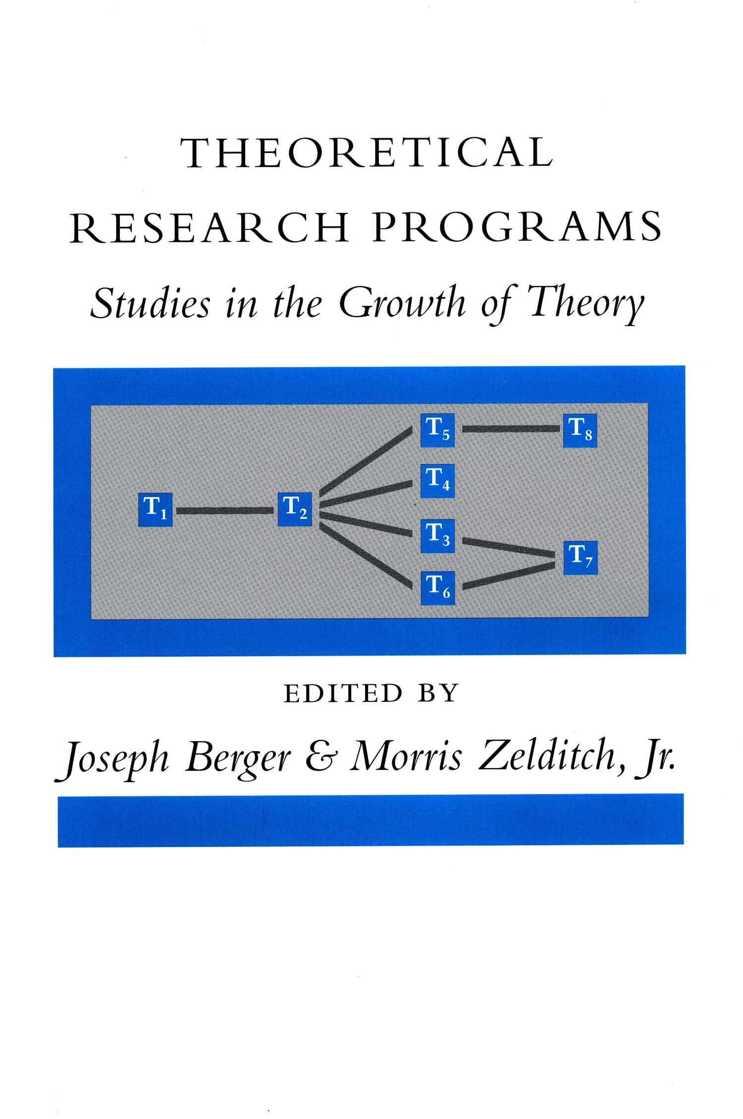 'Theoretical Research Programs' Book Cover